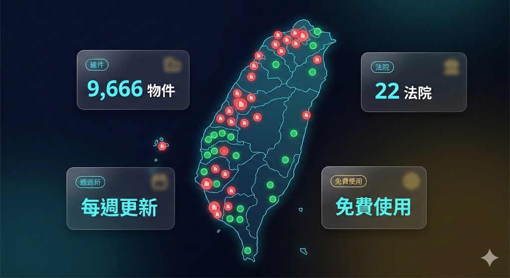 法拍物件數據統計 — 22法院、近萬筆物件